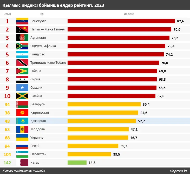 Үйдегі жалаңаш ваурист әйелдің видеосы