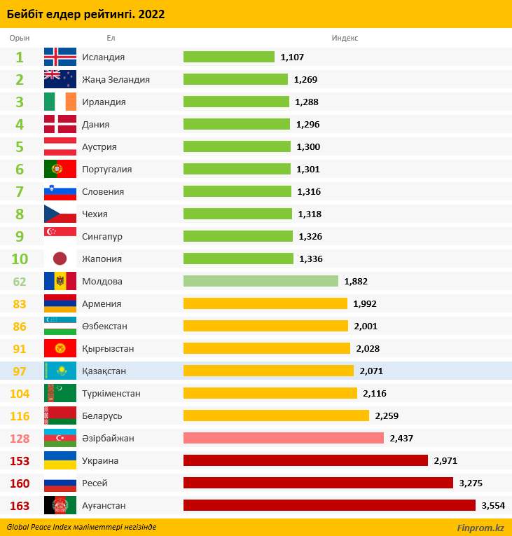 Эндрю Блейктің модельдері туралы бейне Эндрю Блейктің модельдері туралы бейне