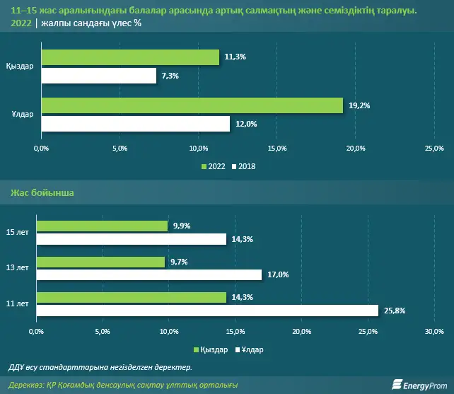 Қара адаммен дөрекі секс Ақ емізіктері бар сүт бездері, ауру