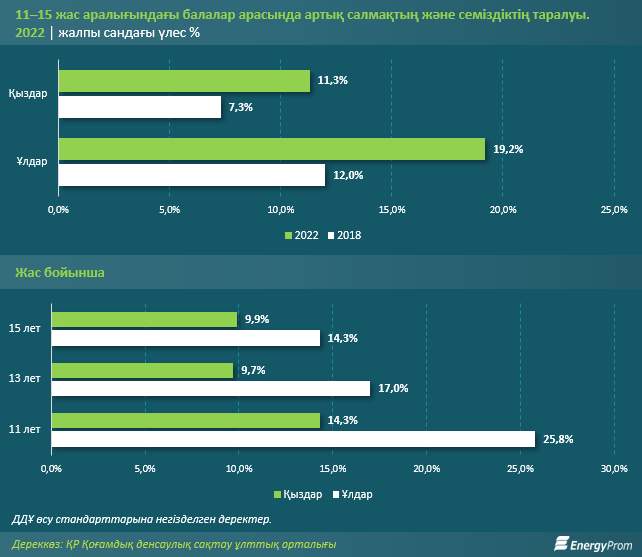 Әдемі аяқтар мен саусақтардың порнофотосуреттері