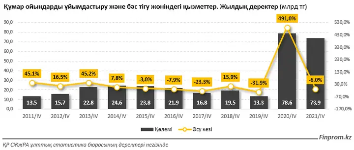 #кілтсөз# бағыты туралы парақша - қызықты ақпарат