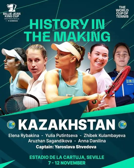 Постер женской сборной Казахстана (слева направо: А.Данилина, Ю.Путинцева, Е.Рыбакина, А.Сагандыкова, Ж.Куламбаева)