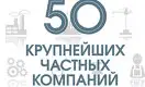 Открыт прием заявок на участие в рейтинге Forbes Kazakhstan «50 крупнейших частных компаний Казахстана»