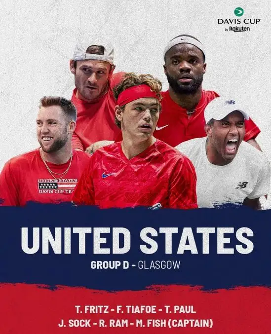 Сборная США – участница группового этапа Кубка Дэвиса-2022