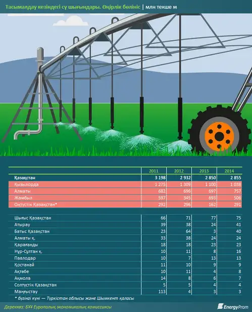 Саша Грейді гигант әтеш алады Теннисшілердің қызықты фотосуреттері жарияланды
