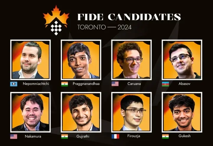Восьмерка участников турнира претендентов на мировую шахматную корону у мужчин. Торонто-2024