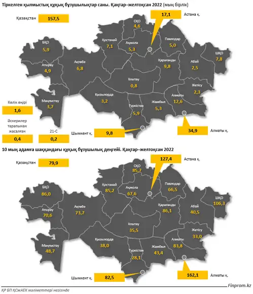 Орыстың қыздығын онлайн бұзу