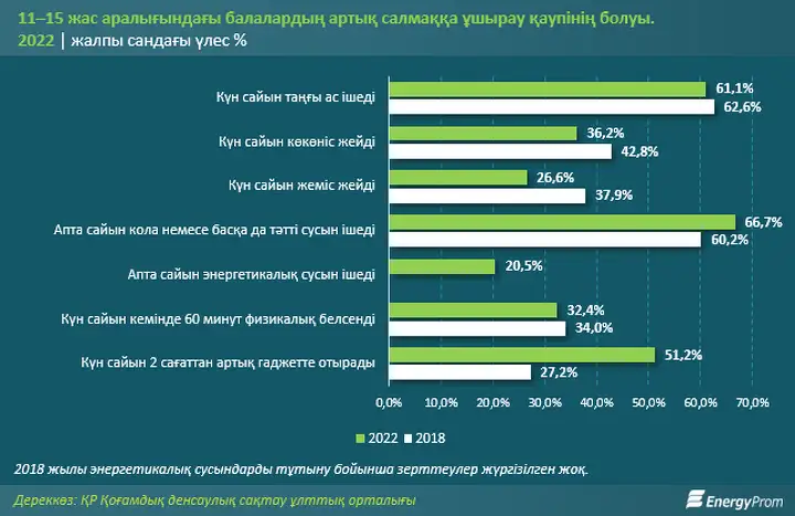 Әйелдері бар порно