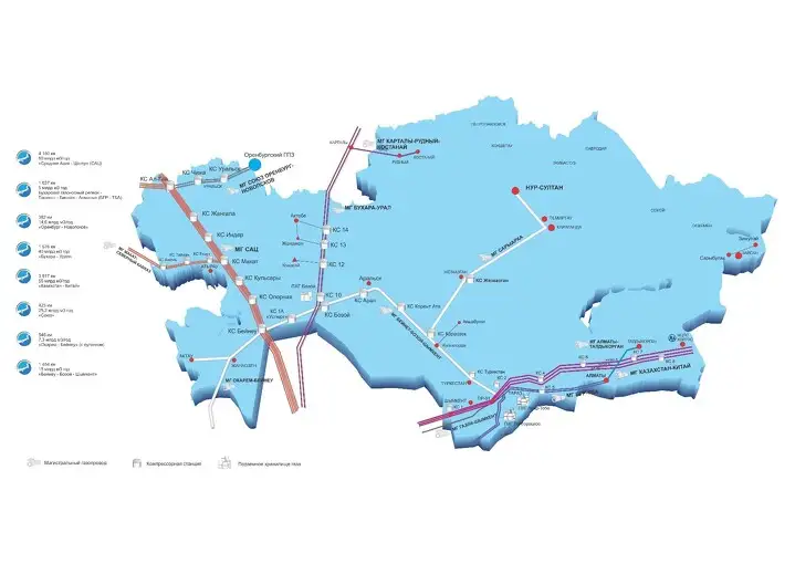 Карта магистральных газопроводов РК
