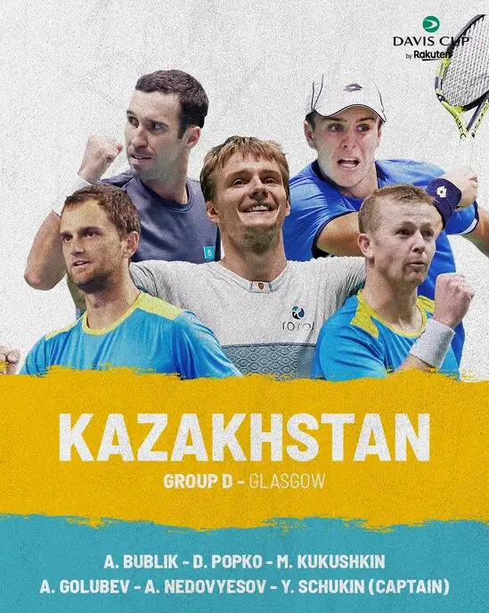 Сборная Казахстана – участница группового этапа Кубка Дэвиса-2022 