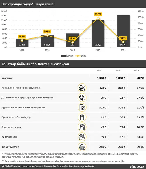 Порно видео: Жетілген әйел арбады