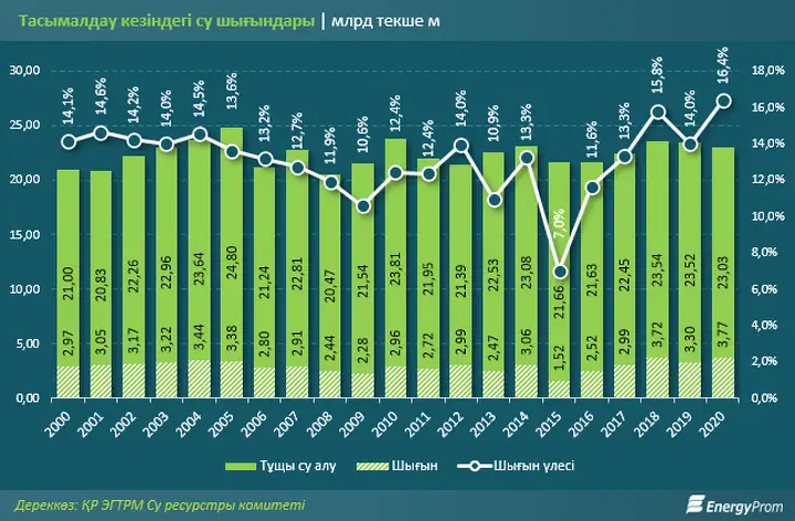Әйелі - шлюха сексәйел Жалаңаш қыздар фишкалары