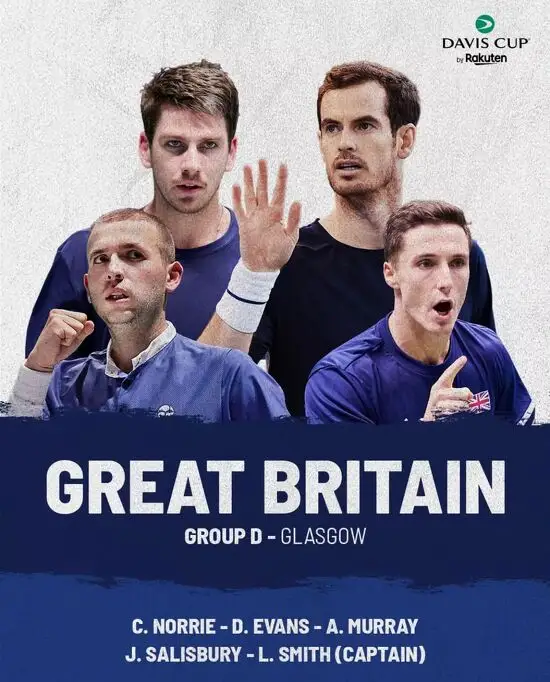 Сборная Великобритании – участница группового этапа Кубка Дэвиса-2022