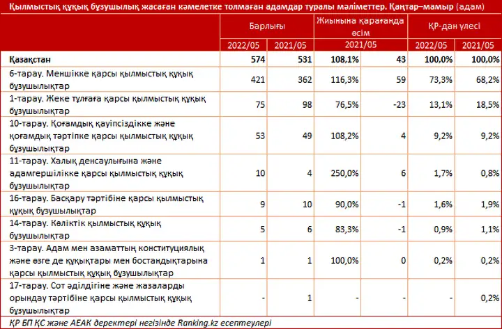 Қыздың омырауын жалап тұрған жігіттің фотосы. Жалаңаш вампирлердің суреттері
