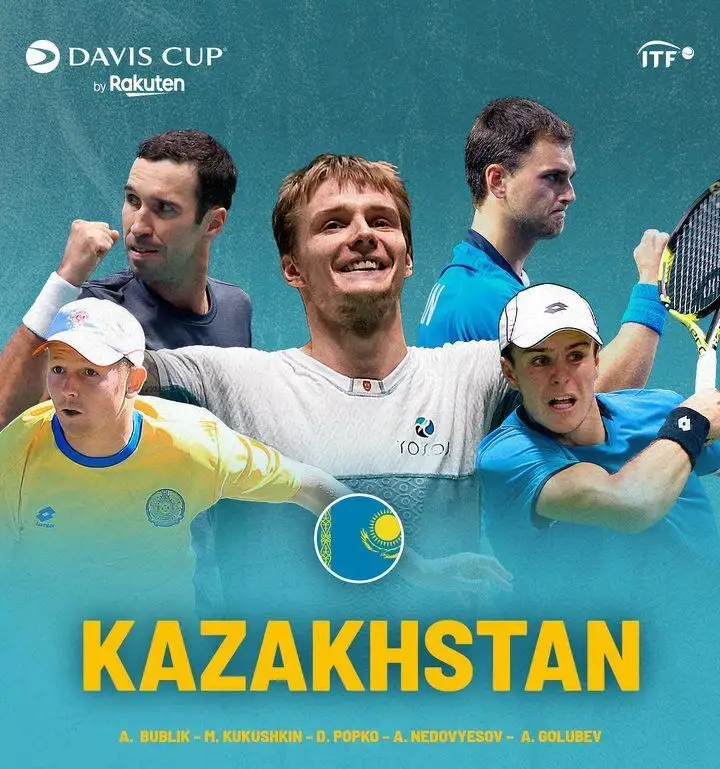 Мужская сборная Казахстана по теннису