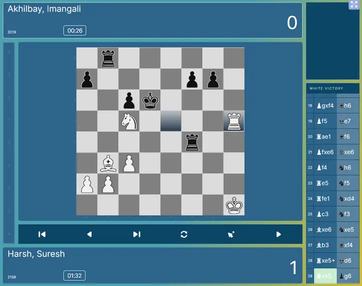 Такая позиция сложилась в партии 3-го тура Суреш Харш – Имангали Ахилбай после 29-го хода белых. Чёрные пошли пешкой на g6, не заметив ход ладьёй на b5