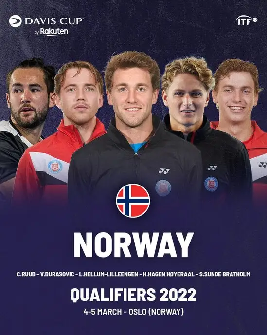 Сборная Норвегии (слева направо: Дурасович, Хеллум-Лильеэнген, Рууд,  Сунде Братхольм и Хоэйерол)  