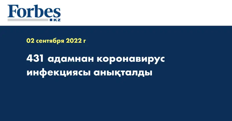 431 адамнан коронавирус инфекциясы анықталды