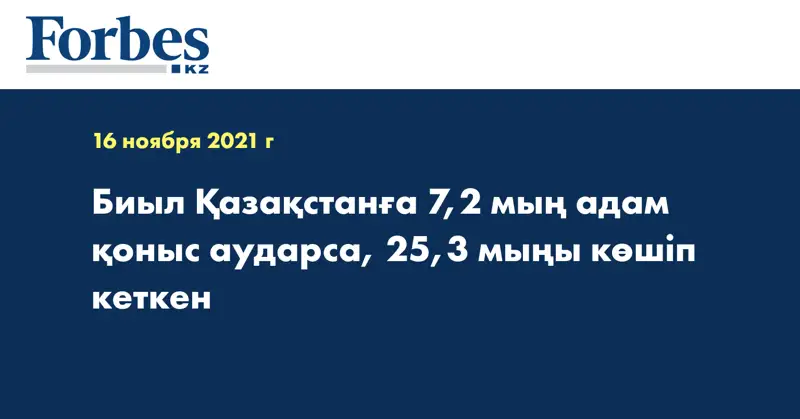  Биыл Қазақстанға 7,2 мың адам қоныс аударса, 25,3 мыңы көшіп кеткен