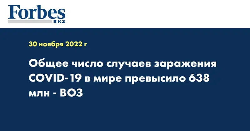 Общее число случаев заражения COVID-19 в мире превысило 638 млн - ВОЗ