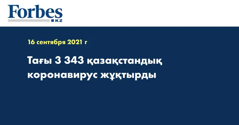 Тағы 3 343 қазақстандық коронавирус жұқтырды