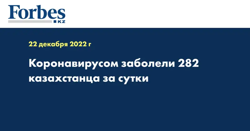 Коронавирусом заболели 282 казахстанца за сутки