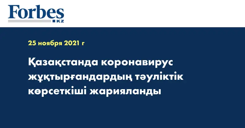 Қазақстанда коронавирус жұқтырғандардың тәуліктік көрсеткіші жарияланды