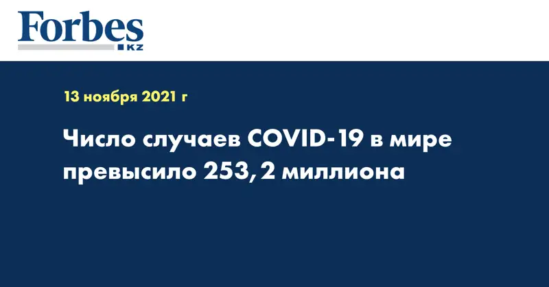 Число случаев COVID-19 в мире превысило 253,2 миллиона