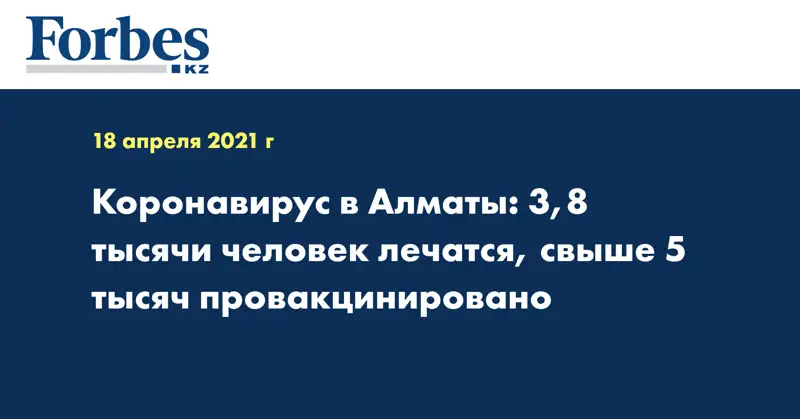 Коронавирус в Алматы: 3,8 тысячи человек лечатся, свыше 5 тысяч провакцинировано