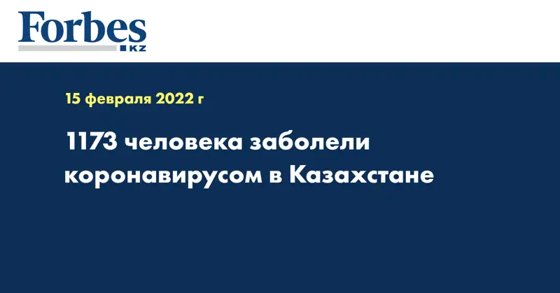 1173 человека заболели коронавирусом в Казахстане