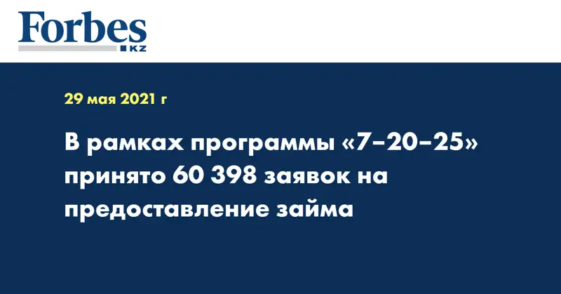 В рамках программы «7–20–25» принято 60 398 заявок на предоставление займа