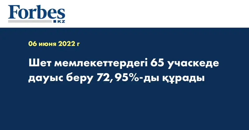 Шет мемлекеттердегі 65 учаскеде дауыс беру 72,95%-ды құрады