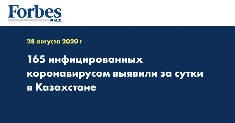 165 инфицированных коронавирусом выявили за сутки в Казахстане  