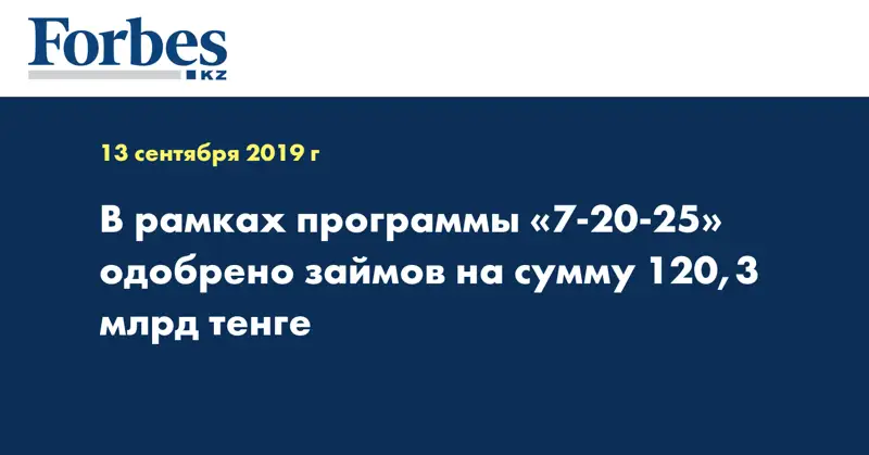 В рамках программы «7-20-25» одобрено займов на сумму 120,3 млрд тенге