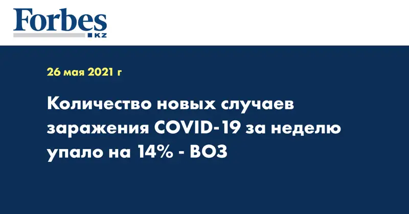 Количество новых случаев заражения COVID-19 за неделю упало на 14% - ВОЗ