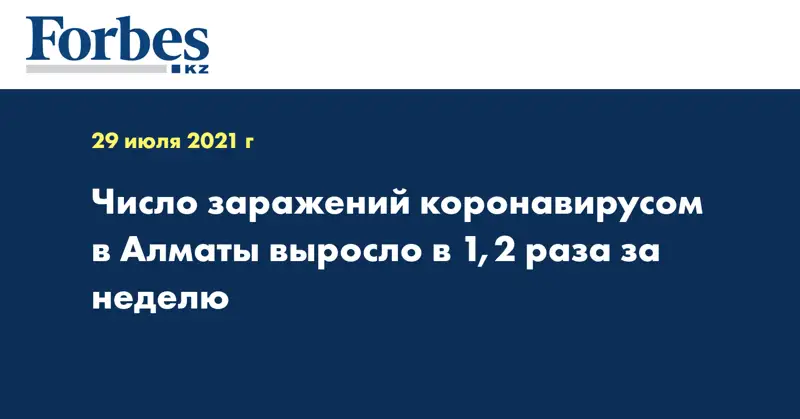 Число заражений коронавирусом в Алматы выросло в 1,2 раза за неделю