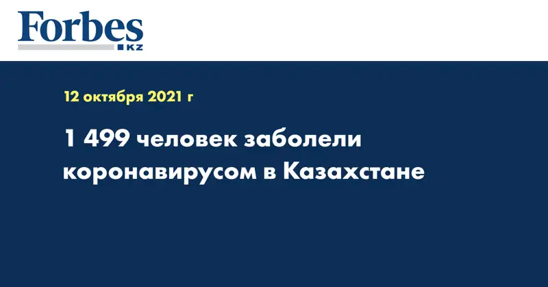 1 499 человек заболели коронавирусом в Казахстане