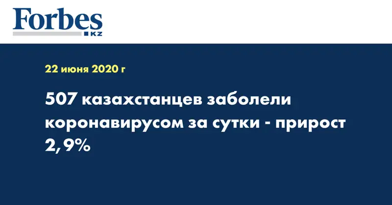 507 казахстанцев заболели коронавирусом за сутки - прирост 2,9%