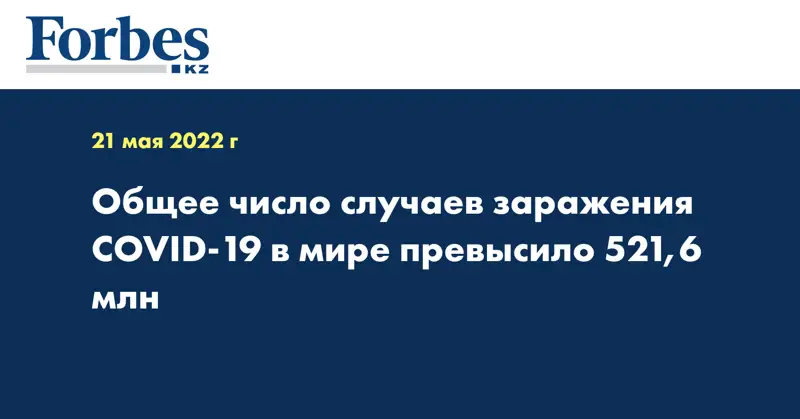 Общее число случаев заражения COVID-19 в мире превысило 521,6 млн