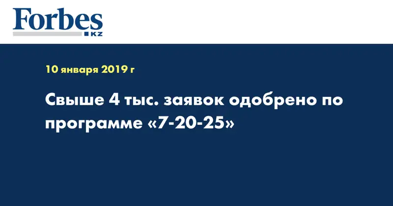 Свыше 4 тыс. заявок одобрено по программе «7-20-25»
