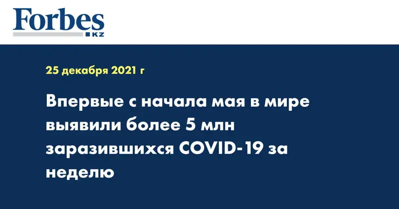 Впервые с начала мая в мире выявили более 5 млн заразившихся COVID-19 за неделю