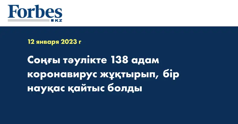 Соңғы тәулікте 138 адам коронавирус жұқтырып, бір науқас қайтыс болды
