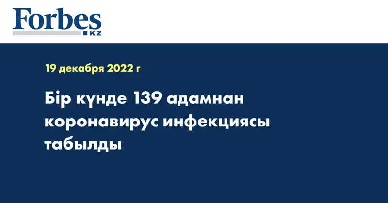 Бір күнде 139 адамнан коронавирус инфекциясы табылды