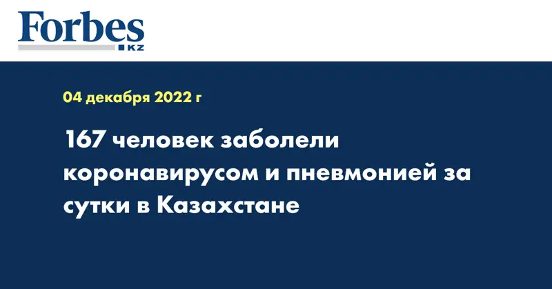 167 человек заболели коронавирусом и пневмонией за сутки в Казахстане