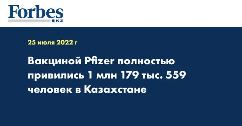Вакциной Pfizer полностью привились 1 млн 179 тыс. 559 человек в Казахстане