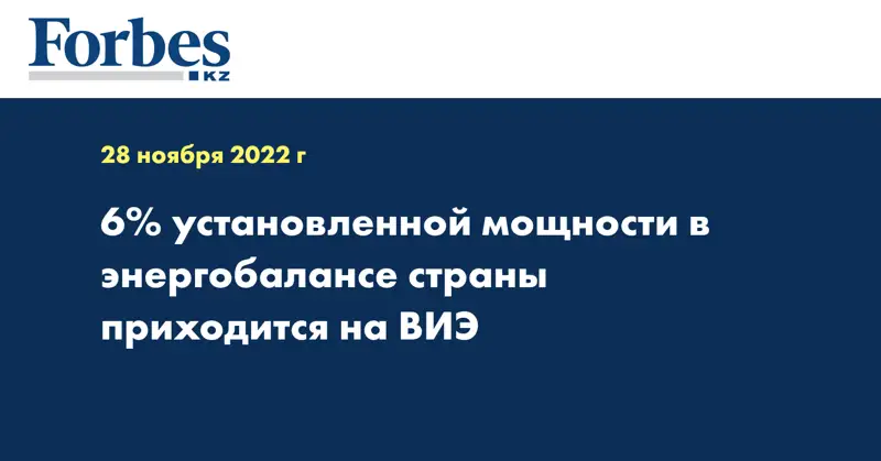 6% установленной мощности в энергобалансе страны приходится на ВИЭ