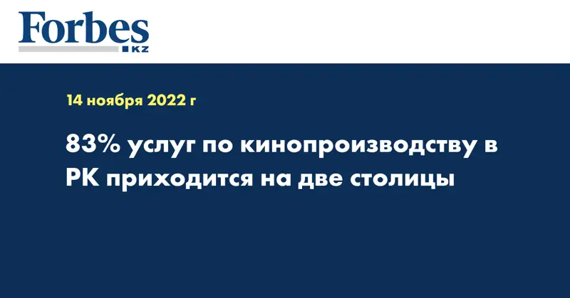 83% услуг по кинопроизводству в РК приходится на две столицы