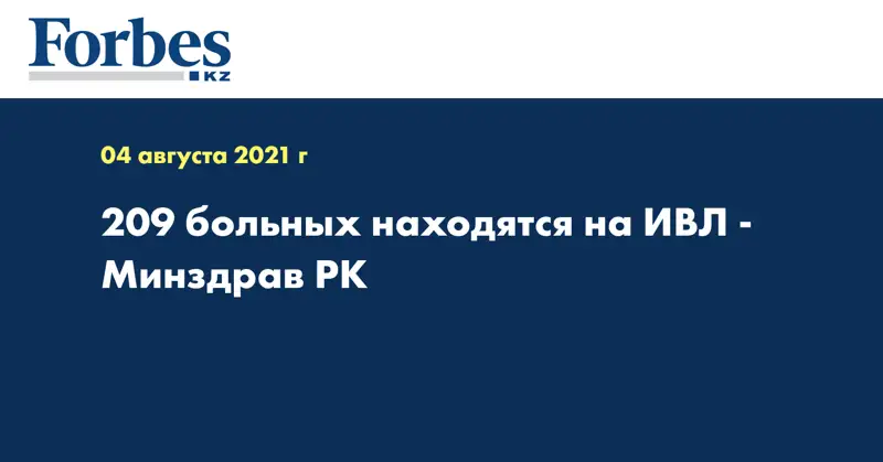  209 больных находятся на ИВЛ - Минздрав РК
