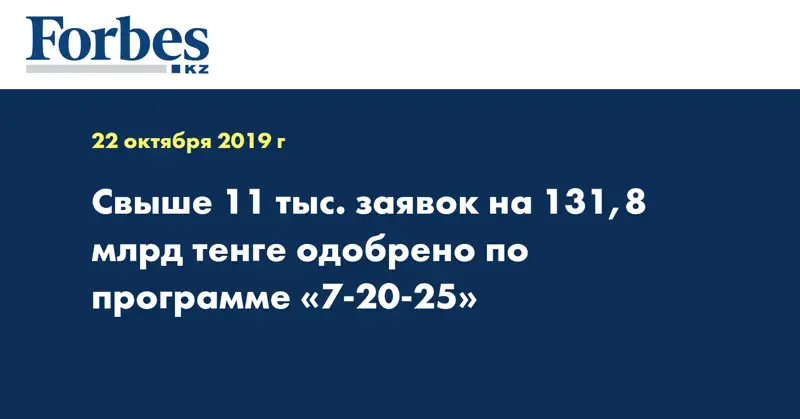 Свыше 11 тыс. заявок на 131,8 млрд тенге одобрено по программе «7-20-25»