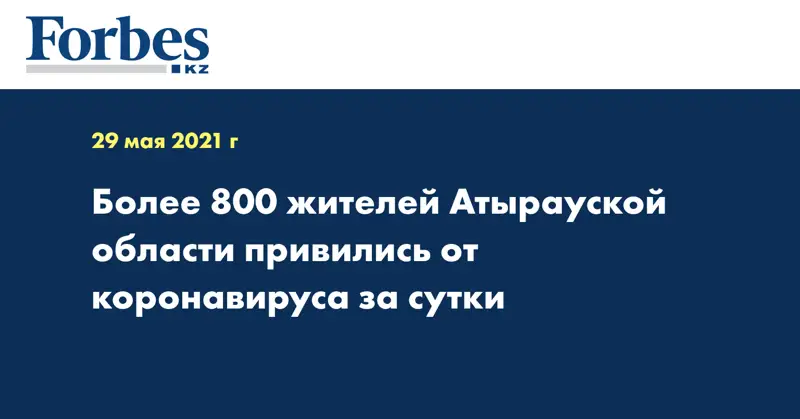 Более 800 жителей Атырауской области привились от коронавируса за сутки